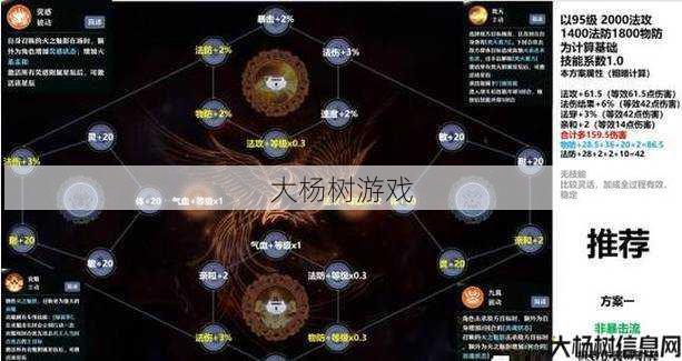 新开诛仙私发网全方位技术:诛仙焚香谷神兽全解析 第2张