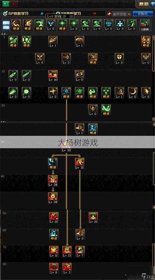 最新dnf公益服发布网详细攻略:如何为狂战士加点？2021 DNF攻略分享 第1张