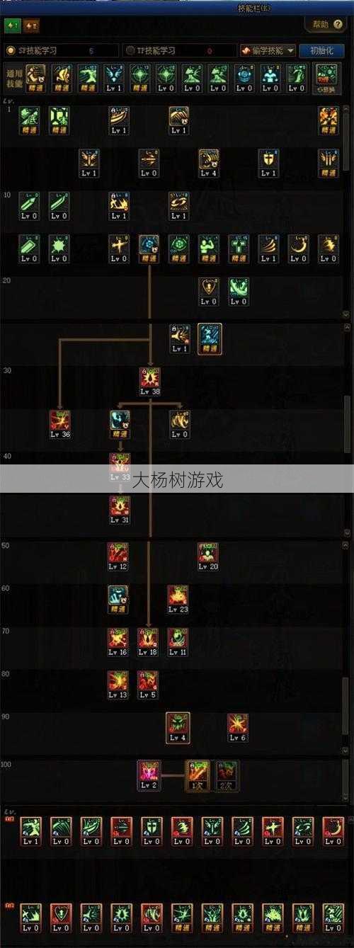 dnfsf经验:2020年最佳DNF狂战100级加点攻略 第1张