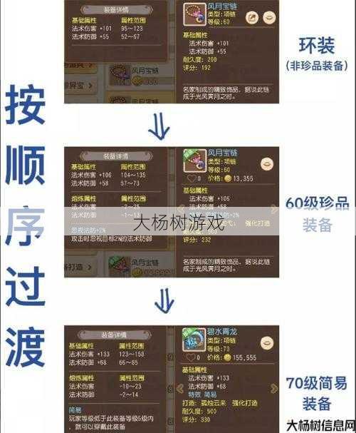 最新梦幻私服新手秘籍:游戏攻略：梦幻西游小雷音加点技巧分享 第1张