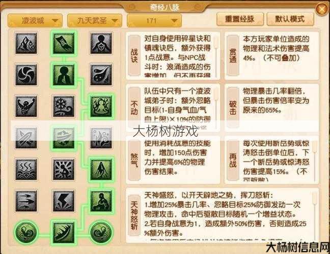 梦幻私服顶级玩家指南:狮驼技能详解：梦幻西游狮驼技能 第1张