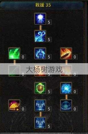 最新奇迹sf发布网大神技巧:学习奇迹弓箭手的五重箭技巧 第2张