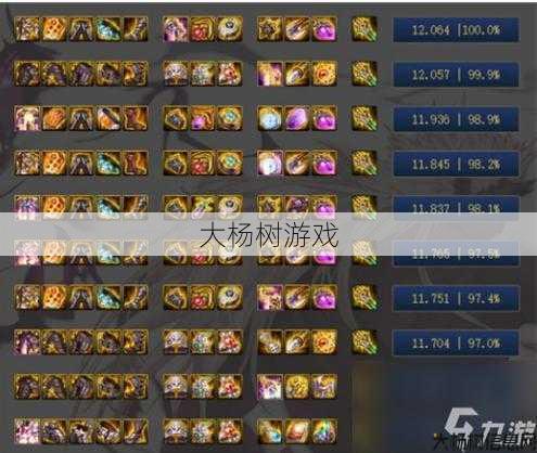 最新dnfsf评比:地下城狂战士装备推荐派别