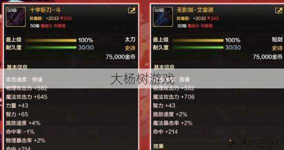 最新dnfsf评比:地下城狂战士装备推荐派别 第2张