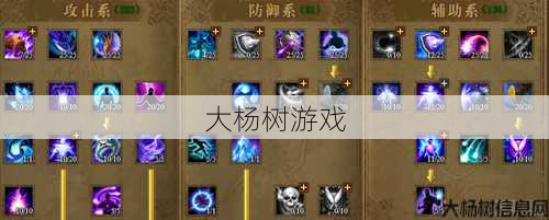 完美国际私服详细攻略:完美国际法师技能加点图详解 第2张