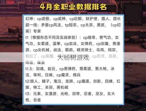 魔兽公益服完美计划:魔兽世界新的搬砖职业推荐,推荐最新魔兽世界搬砖职业! 第2张