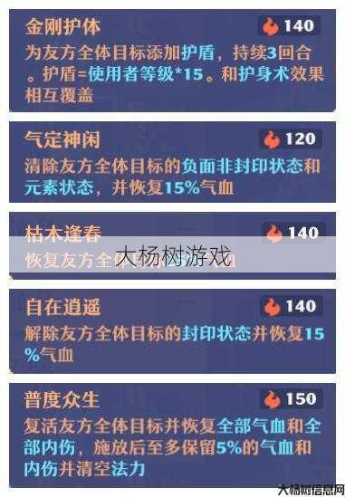 诛仙私发网大神揭秘: 选择最佳法宝搭配，提升诛仙云梦战力 第2张