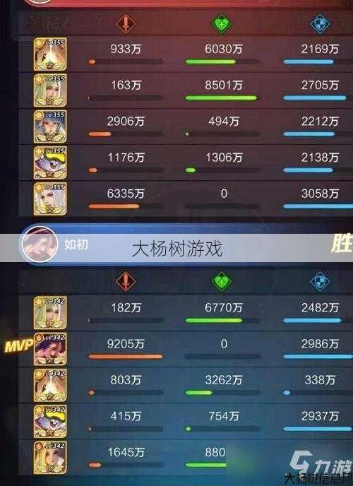 奇迹私服发布网改进与优化_ 魔法无敌平民最强阵容,平民最强阵容攻略! 第2张