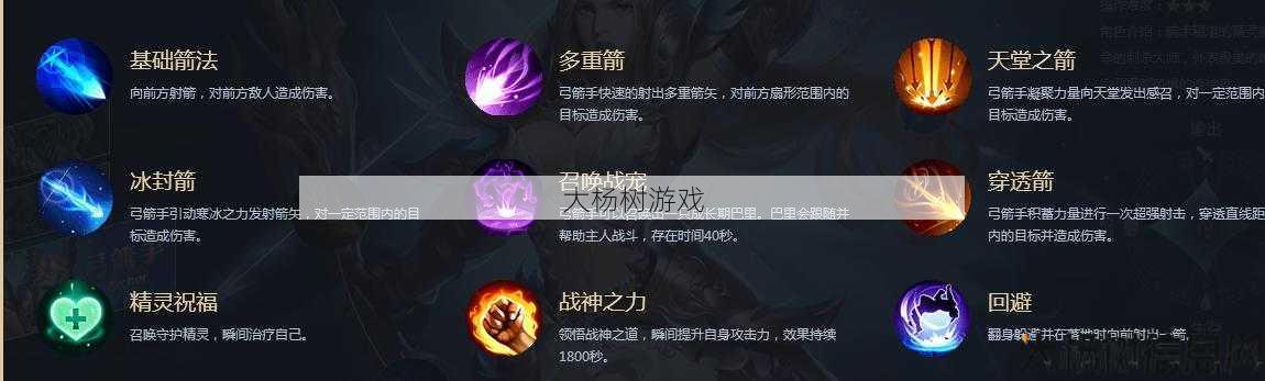 奇迹私服发布网干货分享_ 学好奇迹弓箭手技能的最佳途径 第1张