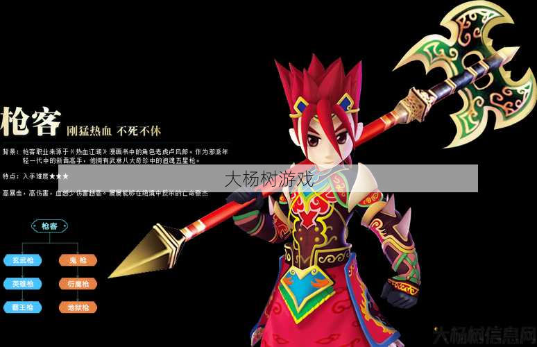 热血江湖私服新手推荐、 江湖枪客升级评测 第2张 热血江湖私服新手推荐、 江湖枪客升级评测 第2张