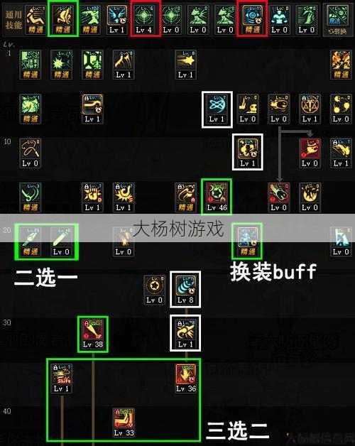 新开dnf公益服深度秘籍! DNF战斗法师加点攻略 第1张