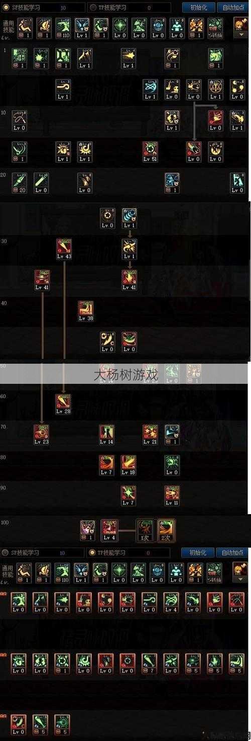 新开dnf公益服深度秘籍! DNF战斗法师加点攻略 第2张