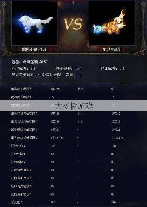 魔域游戏私服外挂教程 - 魔兽世界最恨的职业排名,最受玩家嫌弃的魔兽职业排行! 第1张