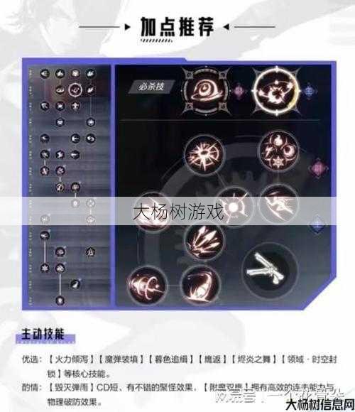 最新奇迹游戏私服发布网指南: 魔剑士最强加点方案一览,魔剑士加点方案全解析! 第2张 最新奇迹游戏私服发布网指南: 魔剑士最强加点方案一览,魔剑士加点方案全解析! 第2张