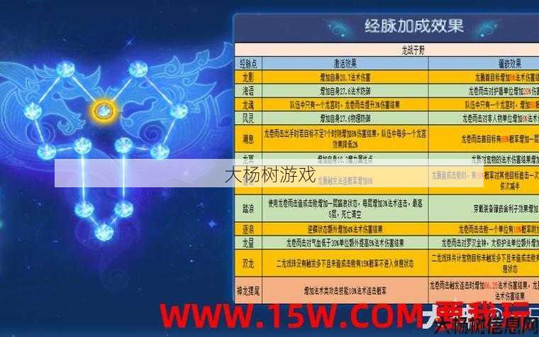 最新梦幻游戏私服发布网完好经验、 梦幻龙宫详细攻略图解,梦幻龙宫攻略及详解! 第1张 最新梦幻游戏私服发布网完好经验、 梦幻龙宫详细攻略图解,梦幻龙宫攻略及详解! 第1张