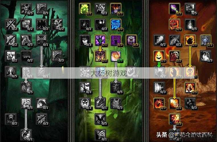 私服最新魔域游戏内幕揭秘: 魔兽世界术士种族攻略,最佳术士种族选择攻略! 第2张