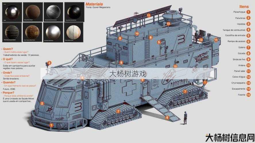 魔兽世界有哪些飞行器职业,魔兽飞行器职业全解析! 第2张