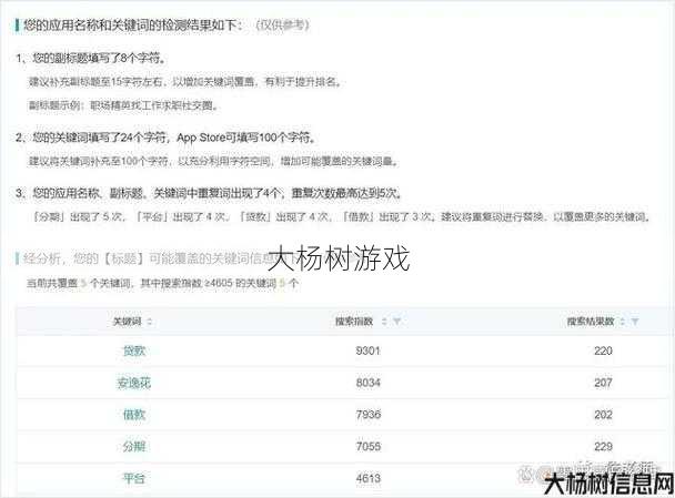 如何成功激活17173礼包？——SEO编辑技巧分享 第2张