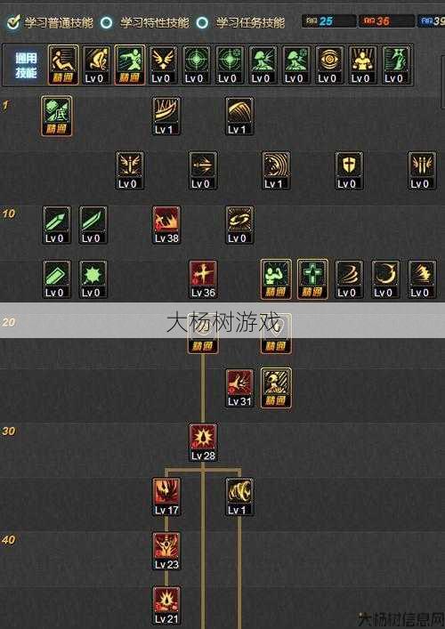 地下城与勇士：狂战技能全解析