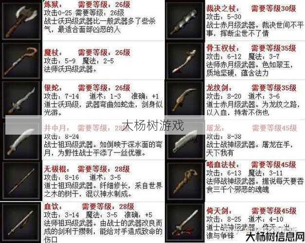 传奇世界隐藏职业装备,暗藏职业装备震撼登场！