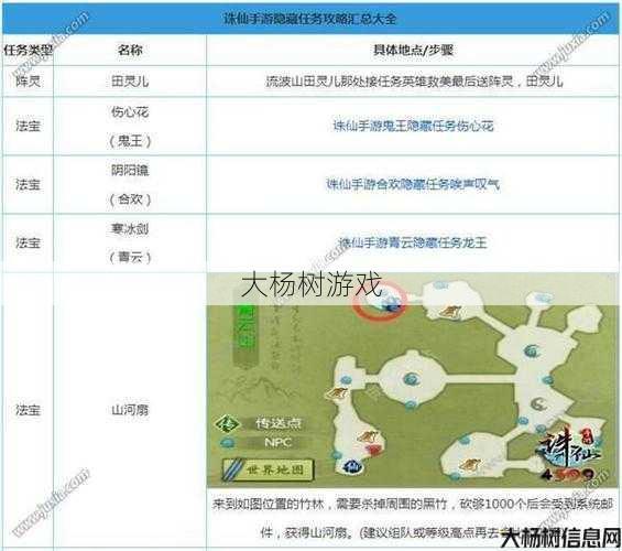 诛仙手游云梦隐藏任务详细攻略【2022更新】 第2张