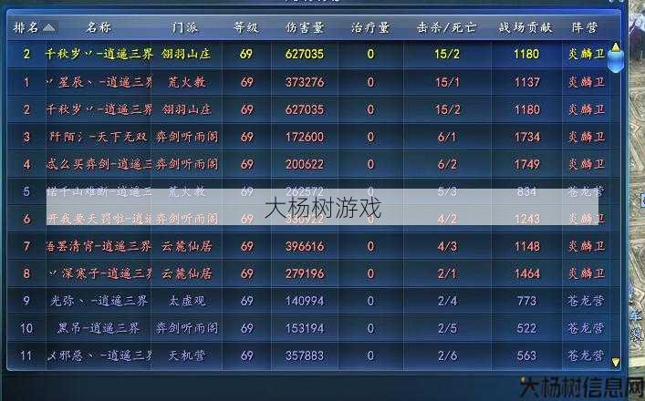 逍遥三界什么时候开的服务器,逍遥三界服务器开启时间! 第2张 逍遥三界什么时候开的服务器,逍遥三界服务器开启时间! 第2张