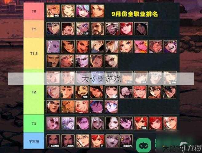 地下城与勇士：魔法师与职业对比 第1张