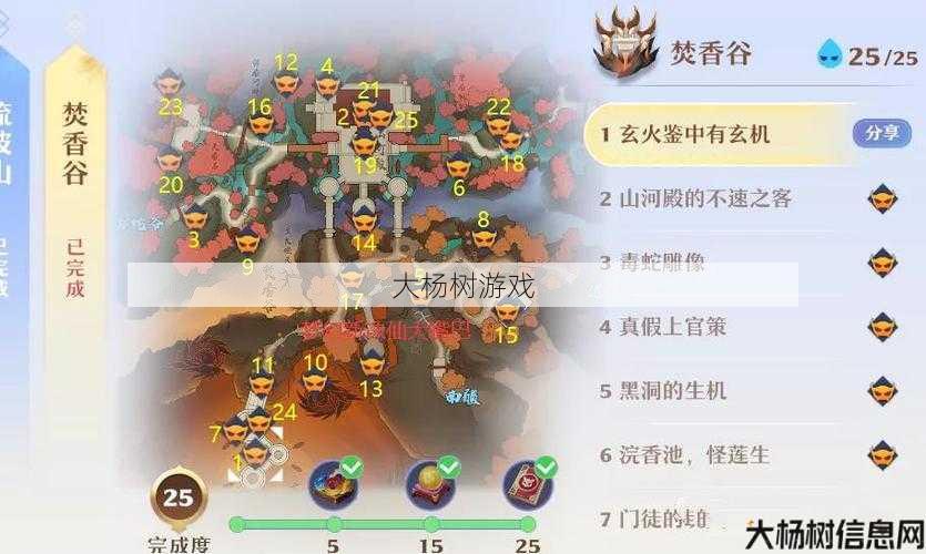 诛仙焚香谷隐秘任务攻略详解 第1张