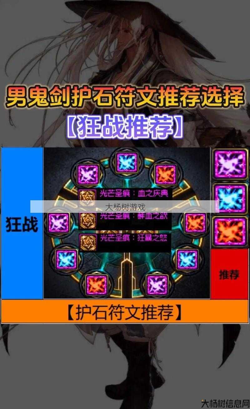 DNF剑魂护石文最佳搭配攻略 第1张