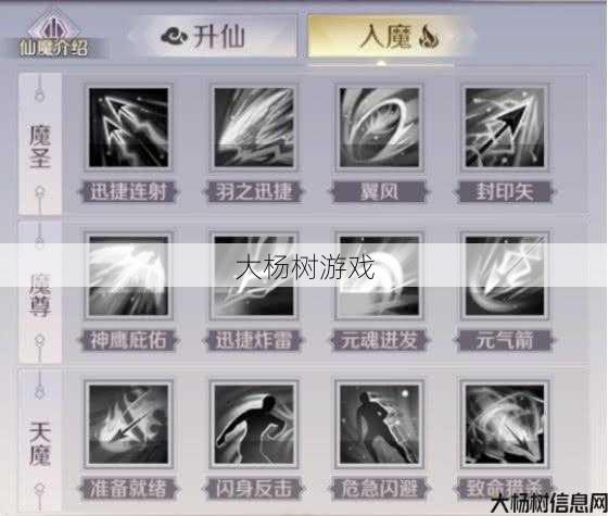 完美国际羽芒技能连招怎么用的啊视频,完美国际羽芒技能连招教学! 第2张