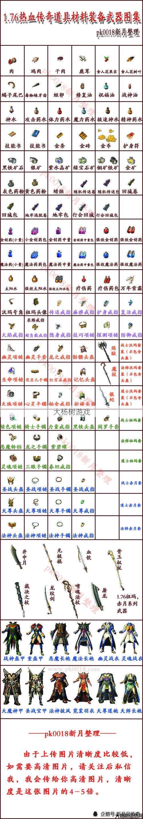 如何正确选择传奇道士携带的战士装备 第1张