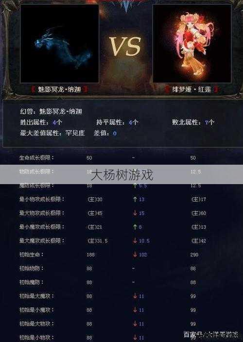 魔域怎么出征神兽攻略大全,魔域神兽出征攻略全解 第1张