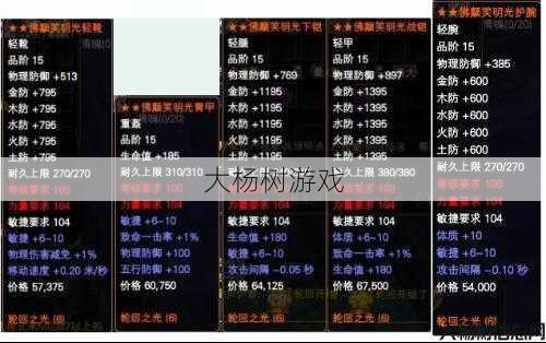 完美国际羽芒装备首选什么属性好用啊贴吧,完美国际羽芒装备选什么属性最合适？! 第2张