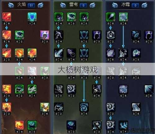 mu法魔大师加点图，新：震撼巧夺天工的mu法魔大师加点图 第1张