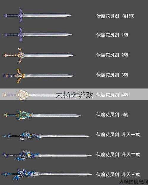 热血江湖谭花灵武器升级功能详解 第1张