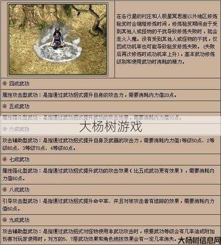 附魔属性详解：破天一剑的秘密 第2张