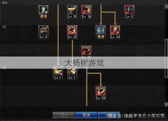 地下城剑魂技能布局,SEO优化指南 第2张 地下城剑魂技能布局,SEO优化指南 第2张