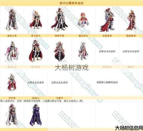 地下城与勇士新版大枪天空套装介绍 第2张