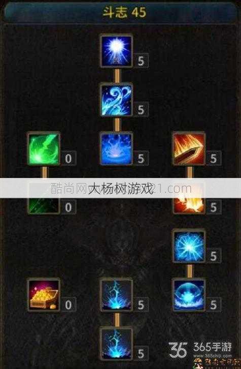 最新奇迹游戏私服职业教程、 奇迹魔剑士的技能书叫什么 第1张