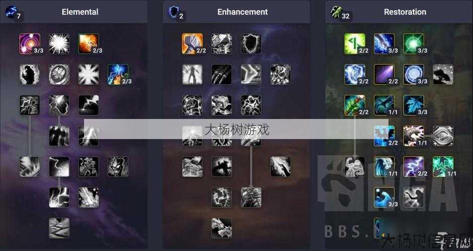 最新魔域游戏私服外挂选择建议! 先祖与敌人魔兽世界攻略,魔兽世界攻略：对抗敌人的方法! 第1张