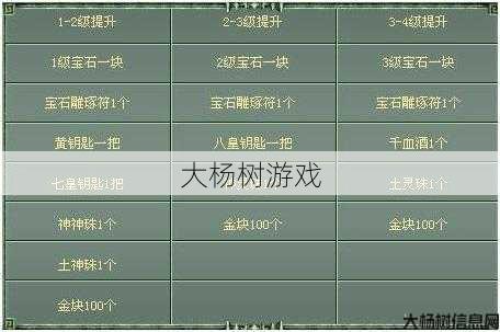 破天一剑游戏sf玩法 - 破天一剑:宝石镶嵌全攻略!