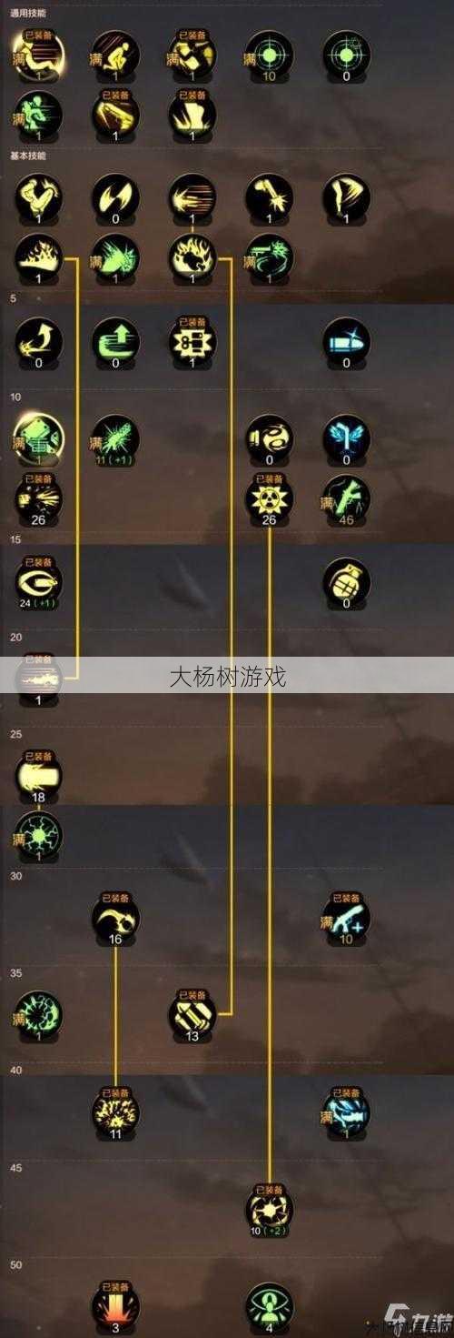 新开dnf公益服玩家问答- DNF神枪手转职图速攻略 第1张