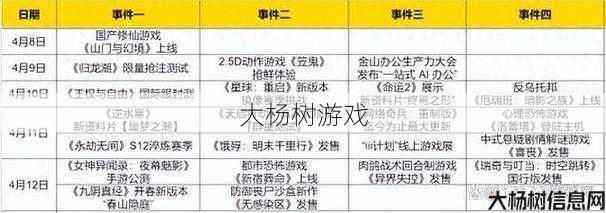 最新完美世界游戏私服全面计划、 完整传奇刺客技能介绍集 第2张