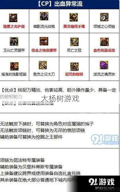 新开dnf公益服选择建议, 【最全攻略】DNF100级狂战必备装备大揭秘 第1张 新开dnf公益服选择建议, 【最全攻略】DNF100级狂战必备装备大揭秘 第1张