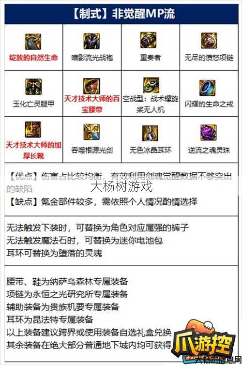 新开dnf公益服干货分享, 地下城与勇士剑魂装备搭配排行 Top Ranking 第1张 新开dnf公益服干货分享, 地下城与勇士剑魂装备搭配排行 Top Ranking 第1张