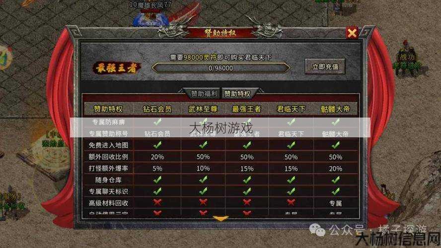 最新传奇游戏私服发布网版本心得 - 传奇世界手游怎么开荒职业,传奇世界手游职业开荒攻略