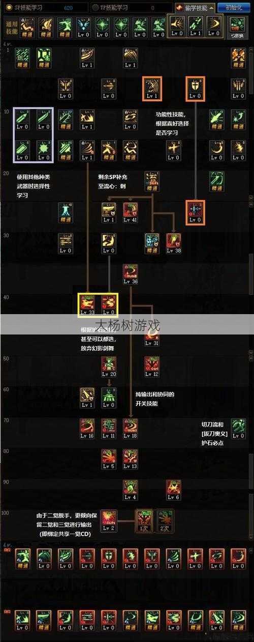 新开dnf公益服推荐、 剑魂流技能斜冲下来详解 第1张