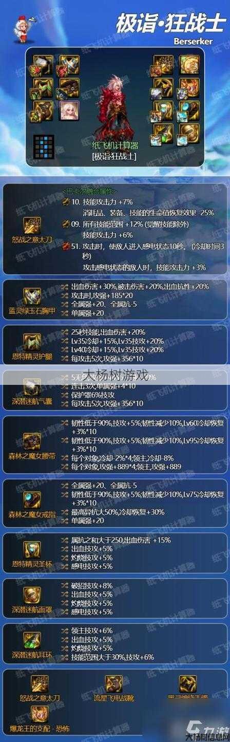 新开dnf公益服全面技术: 100级狂战最新装备搭配建议 第1张