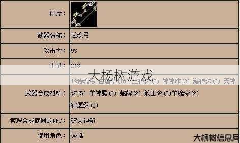 破天一剑游戏sf背景- 破天一剑装备需求等级 第2张