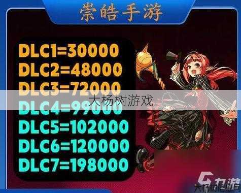 新开dnf公益服完好经验 - DNF等级如何最快提升?快速升级攻略分享! 第2张 新开dnf公益服完好经验 - DNF等级如何最快提升?快速升级攻略分享! 第2张